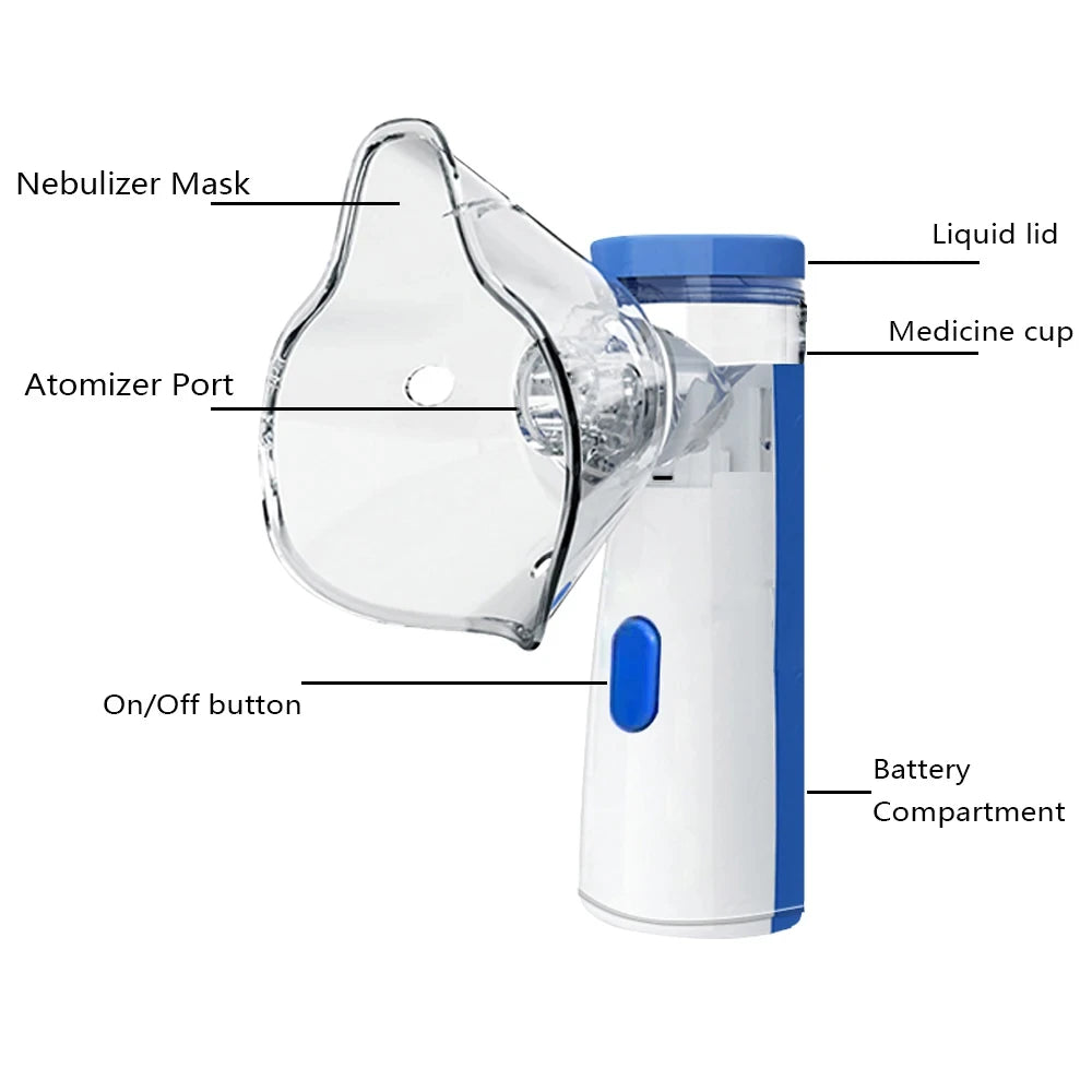 Medical Silent Mesh Nebulizer Handheld Asthma Inhaler Atomizer Children Health Care Mini Portable Nebulizer Humidifier