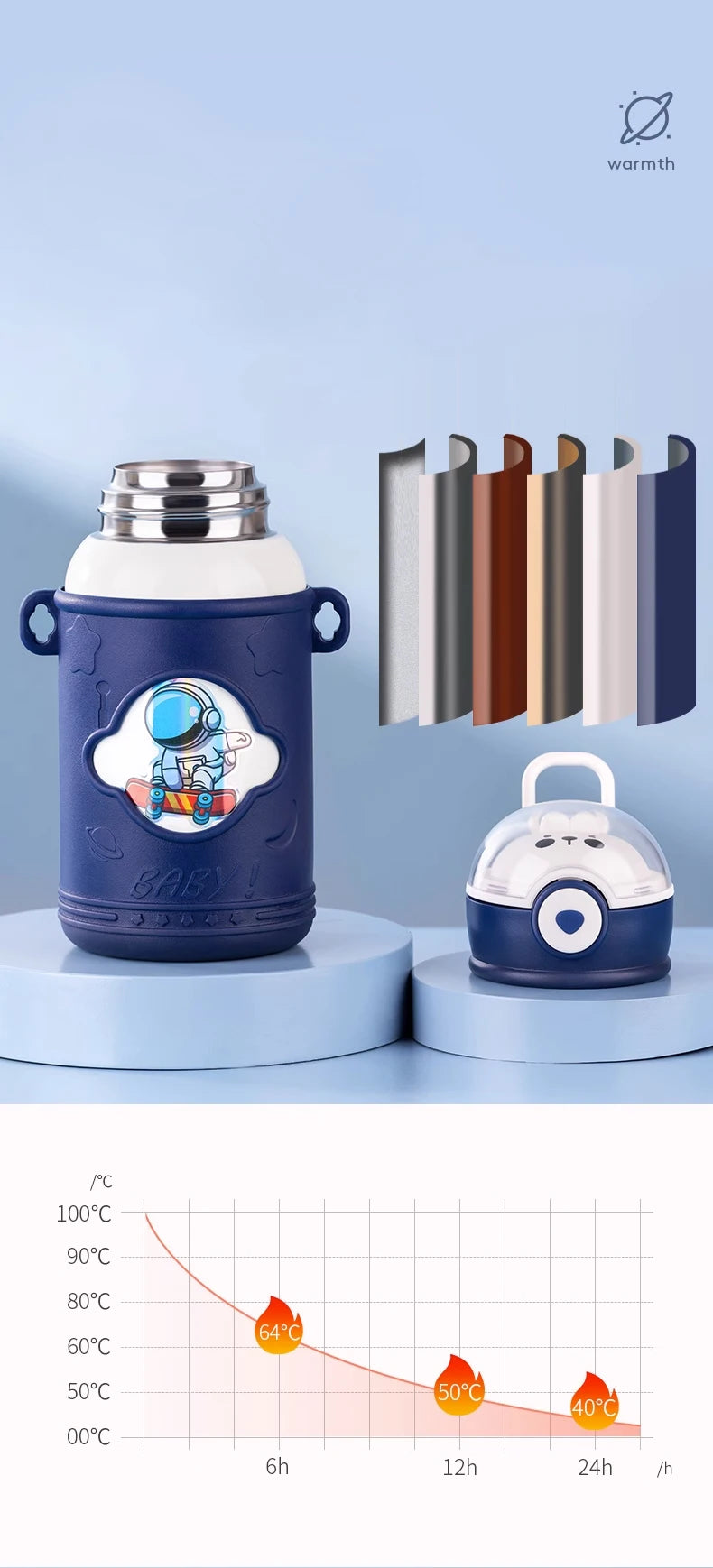 Children' Cartoon Straw Water Thermos Bottle Portable Sealed LeakProof Keep Warm Mug Stainless Steel Kids' Outdoor Thermal Cups